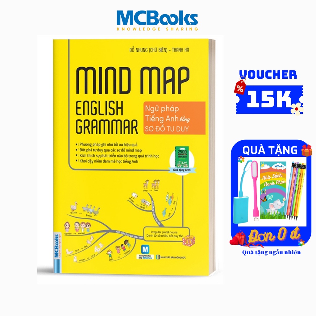 Sách - mindmap english grammar - ngữ pháp tiếng anh bằng sơ đồ tư duy cho người học căn bản - học kèm app