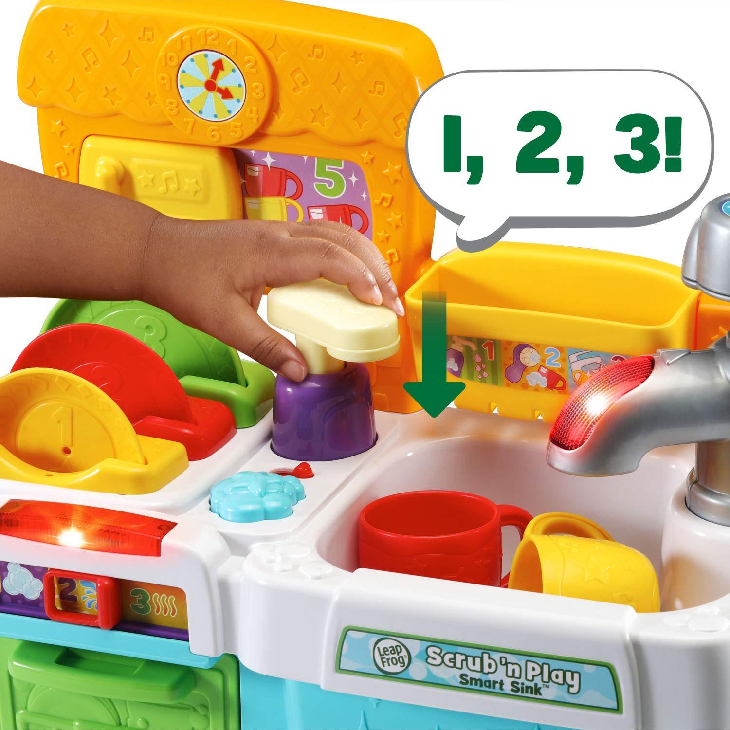 Bồn Rửa Chén Thần Kỳ Leapfrog 80-608100