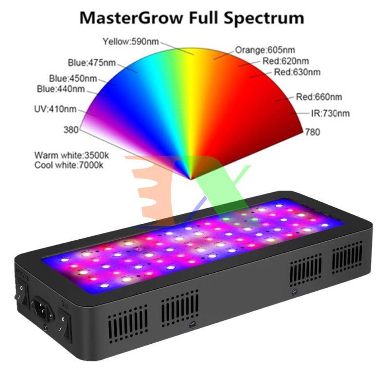 Led grow light TS-600W