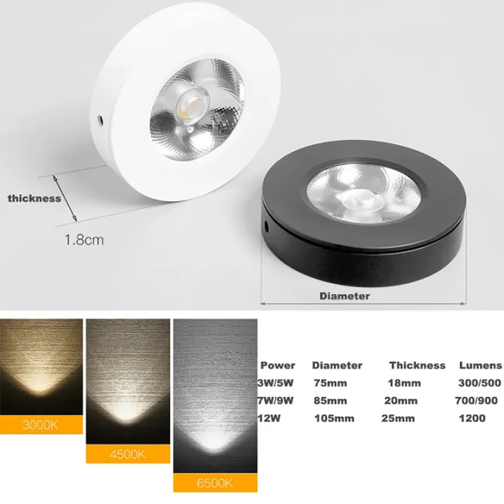 Vimite Surface Mounted Ceiling Light 3W LED downlight Ultra Thin Driverless cob Mini spot lights 220V indoor Cabinet Cupboard Lamp