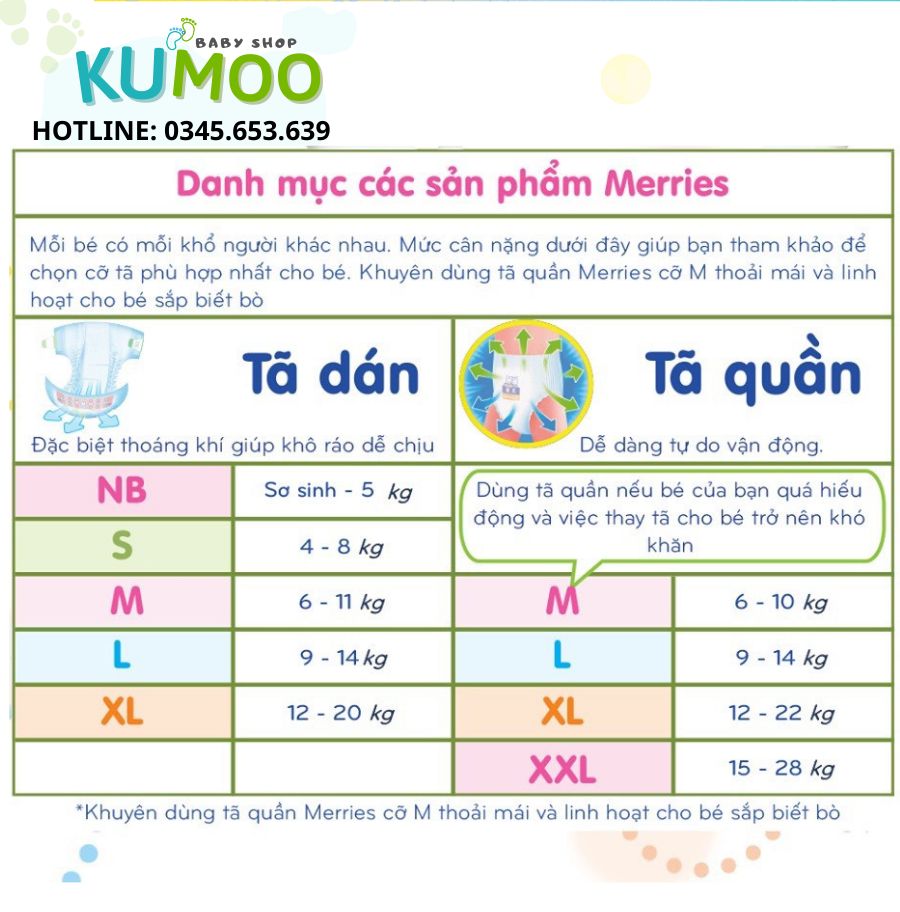 Tã Bỉm Dán Merries Cộng Miếng Đủ Size NB/S/M