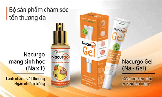 Nacurgo Gel