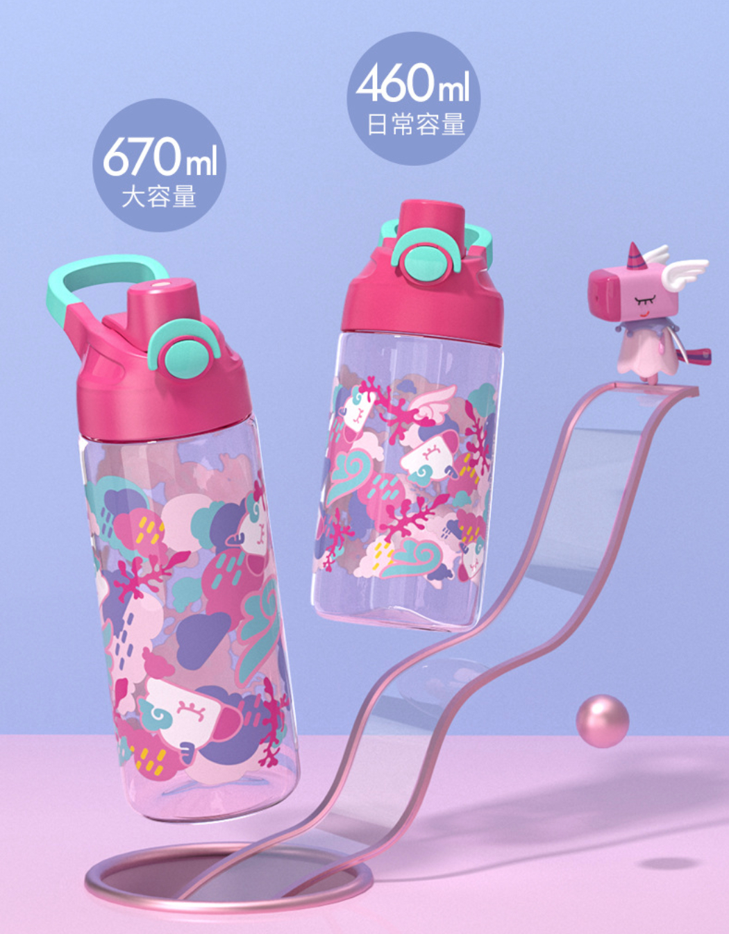 Bình Nước Cho Bé UEK Cao Cấp 460/670ml