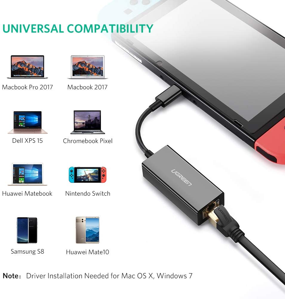 Cáp USB 3.1 Type C to Lan Ugreen UG-30287