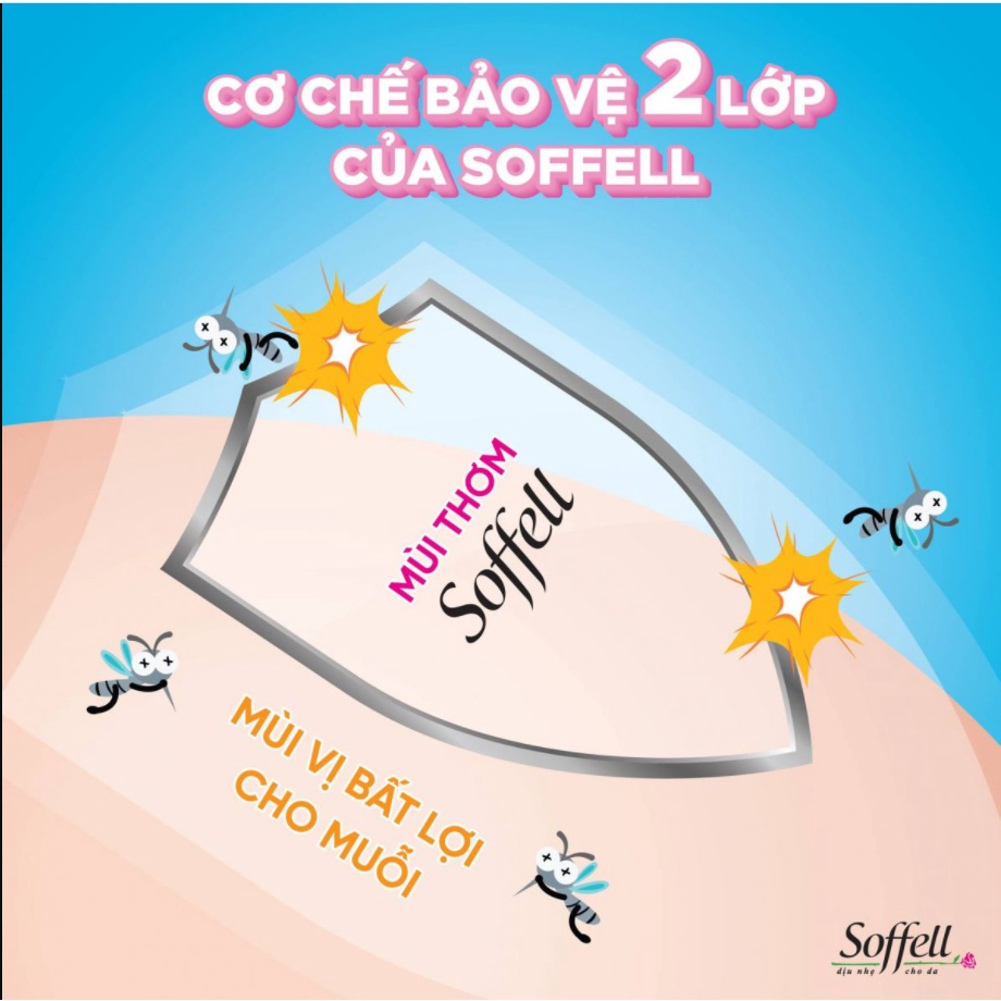 Xịt Chống Muỗi Soffell Hương Cam