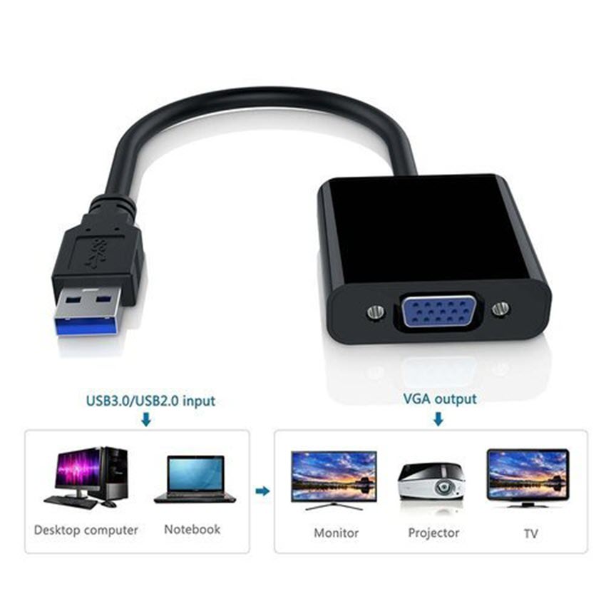 High Quality USB to Vga Conversion Cable