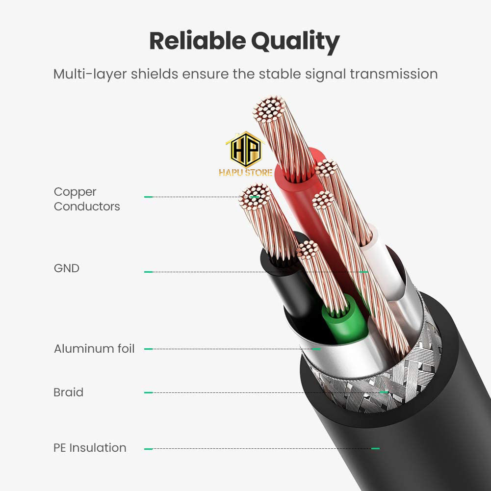 Cáp Máy In Ugreen 20847 dài 2M chuẩn USB 2.0 cao cấp - Hapustore