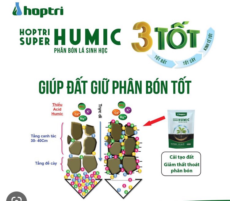 Phân bón lá sinh học HOPTRISUPER HUMIC (1kg)