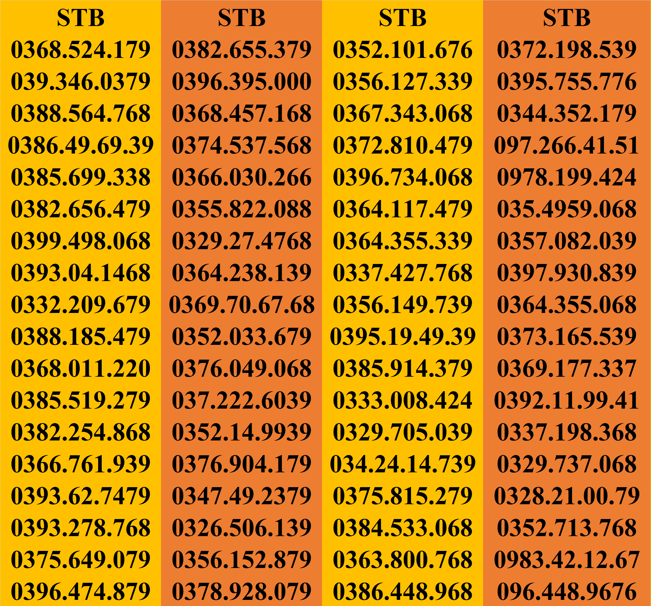 [HCM]SIM SỐ ĐẸP SIM DỄ NHỚ SIM CẶP GÁNH SIM VIETTEL GIÁ RẺ.