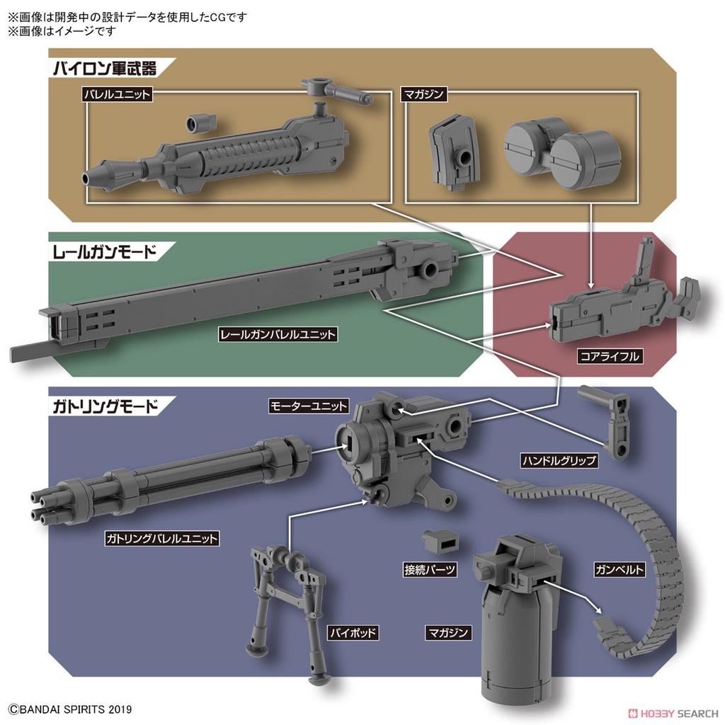 Mô Hình Lắp ráp Bandai Phụ Kiện 30MM Customize Weapons - Gatling Unit