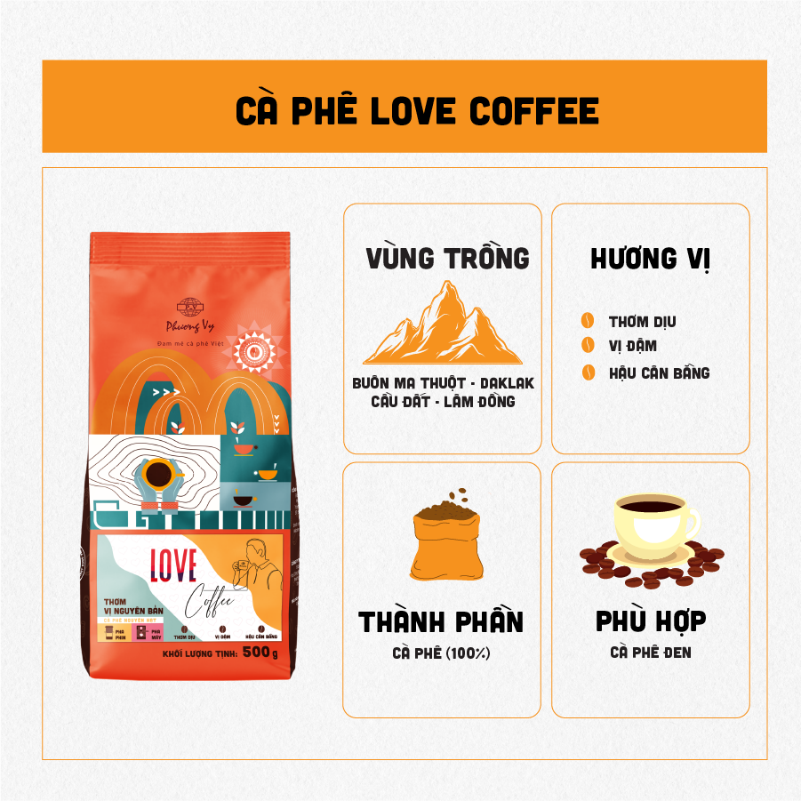 Cà Phê Gu Nguyên Chất - Love Coffee - 500g (hạt)