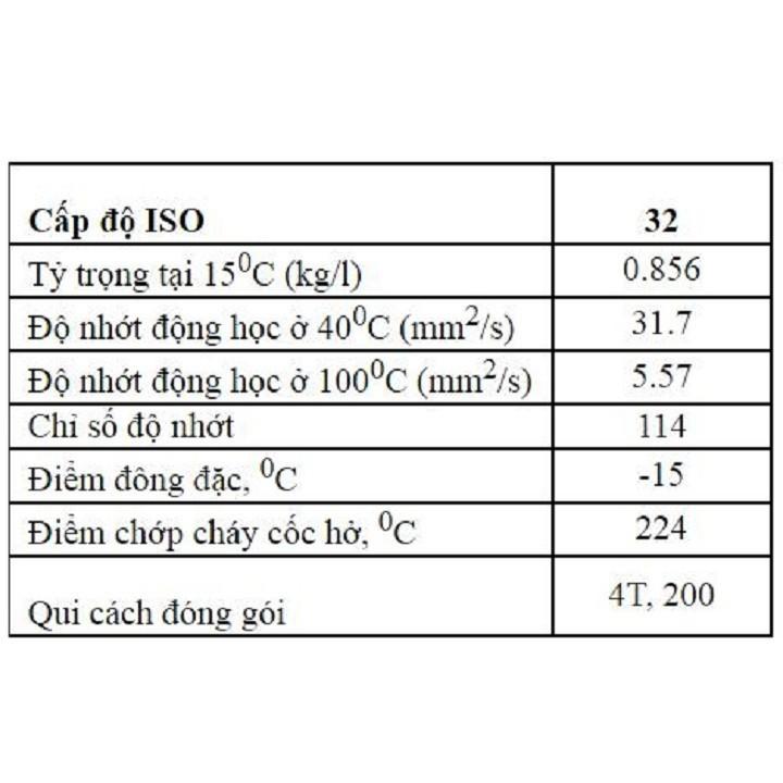 [FreeshipMAX] [HCM]Dầu xúc rửa động cơ Kixx ENGINE CLEAN – 1Lít