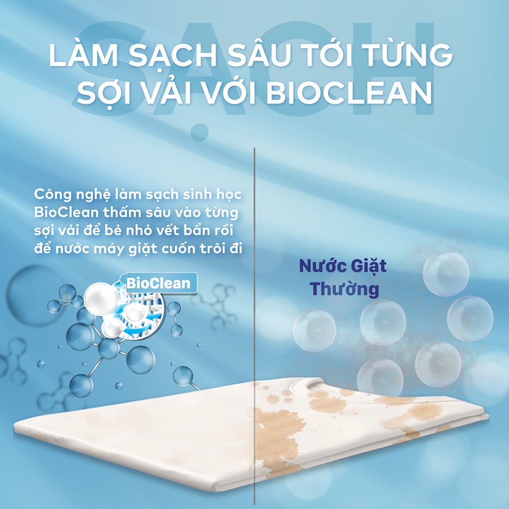 NƯỚC GIẶT DOWNY TÚI 3.05KG