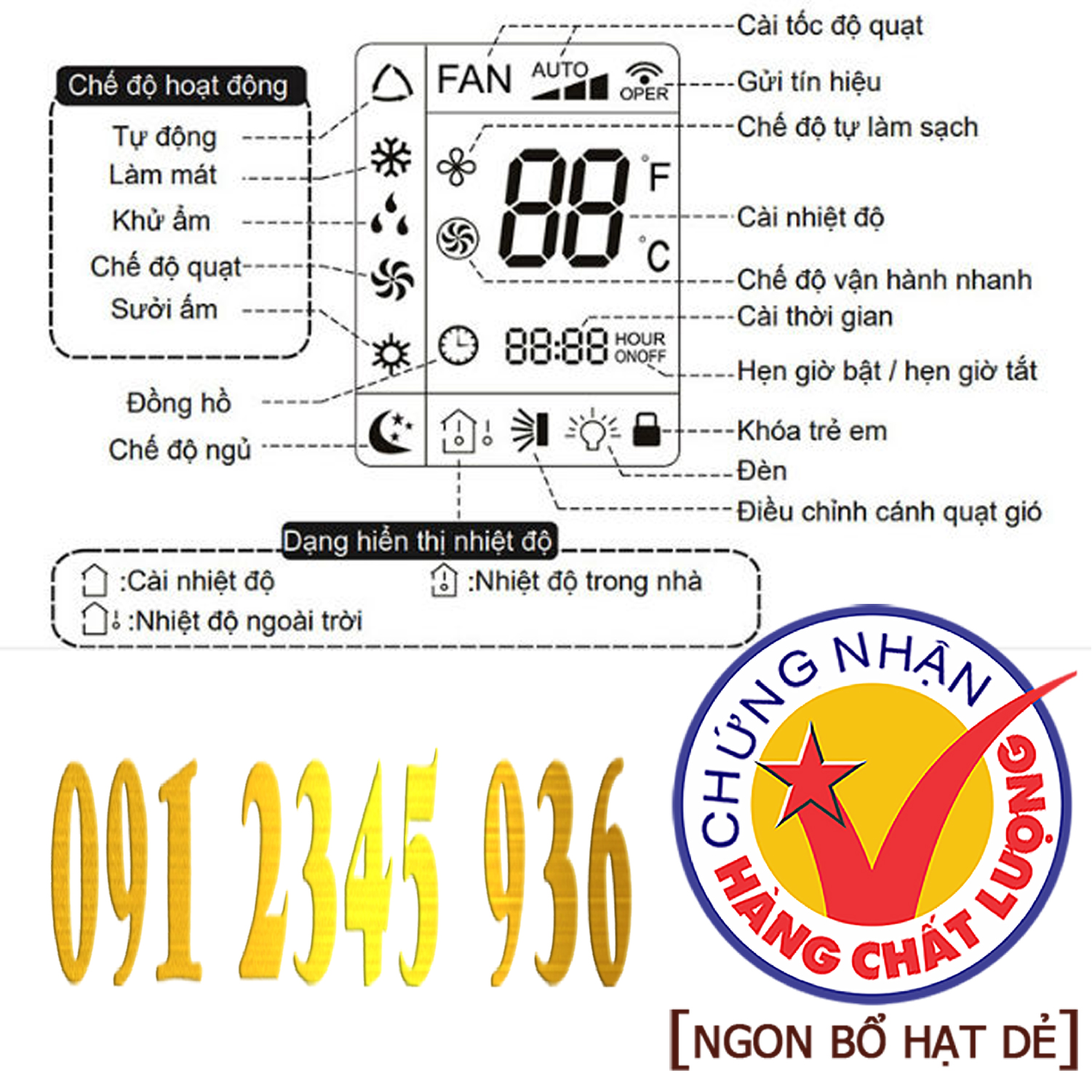 Điều khiển AQUA [HÀNG ĐẸP] cho điều hòa. (Mẫu số 1)