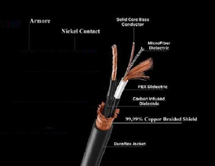 0.8m DÂY TÍN HIỆU AUDIO RCA MONSTER STANDARD 100