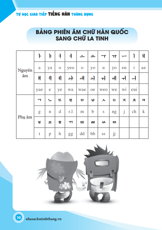 Tự học giao tiếp tiếng Hàn thông dụng