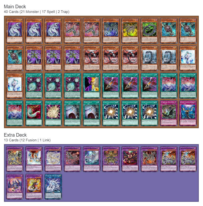 Bài In Tiếng Việt - Bộ bài Yugioh - Custom Deck - Custom Deck Cyberdark