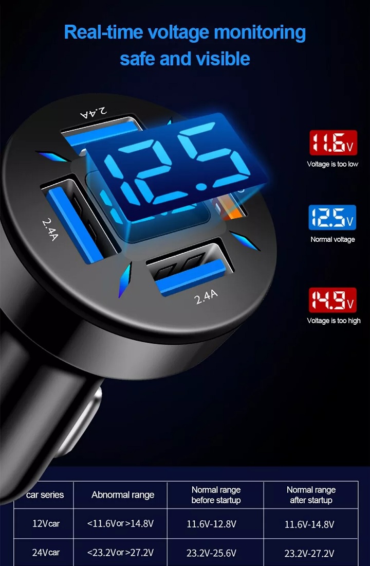 Tẩu Sạc Ô Tô 4 Cổng USB (Có 1 Cổng Quick Sạc Nhanh 3.0)