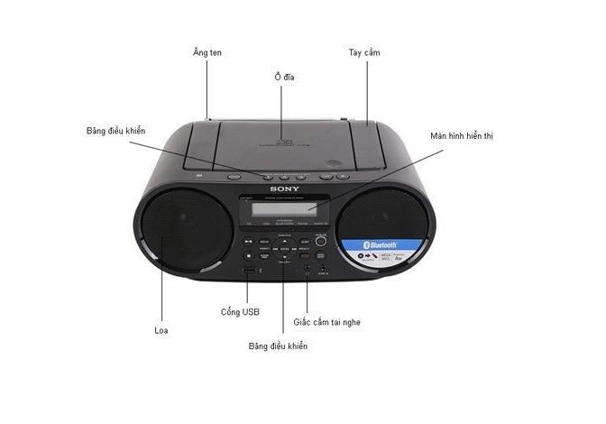 MÁY CASSETTE SONY ZS-RS60BT