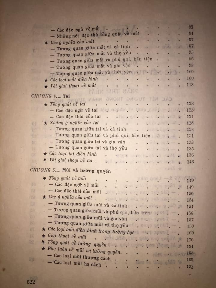 Sách Nhân Tướng Học Hy Trương