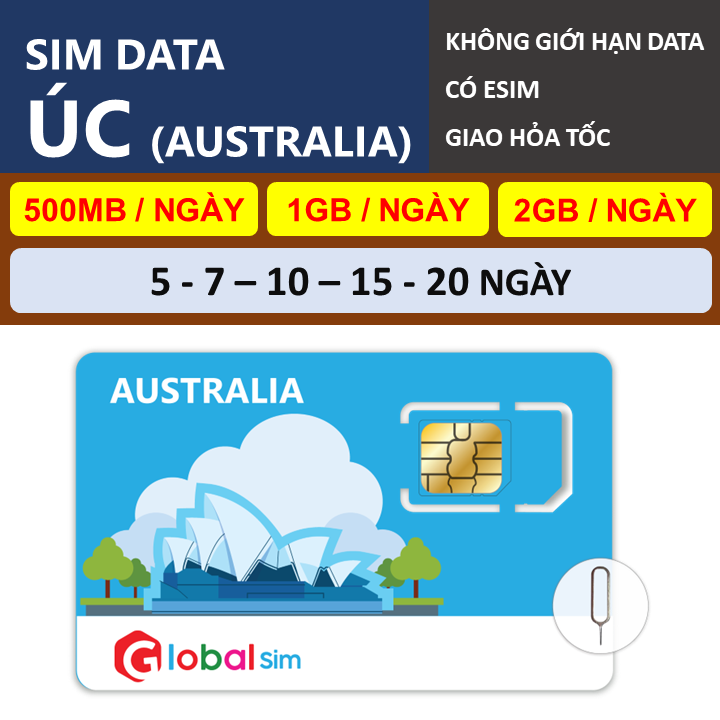 Sim Du Lịch Úc (Australia) - Không Giới Hạn Data. Chưa kích hoạt.