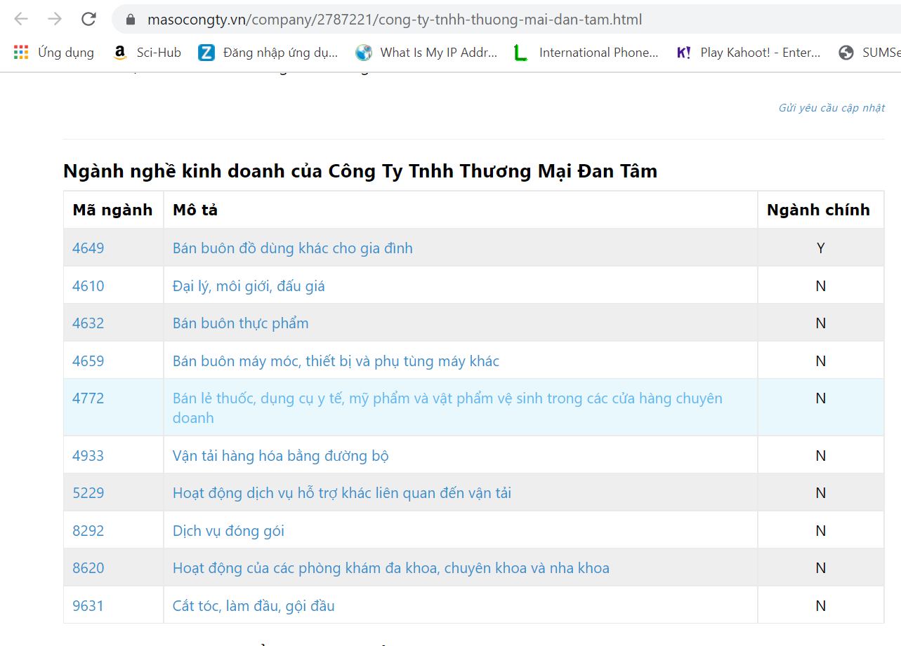 [CHÍNH HÃNG] MÁY ĐO NỒNG ĐỘ OXY (SPO2)
