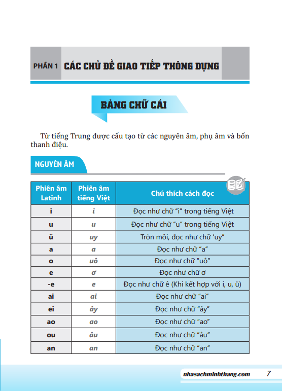 Tự Học Tiếng Trung Cấp Tốc Trong 30 Ngày (tải file)