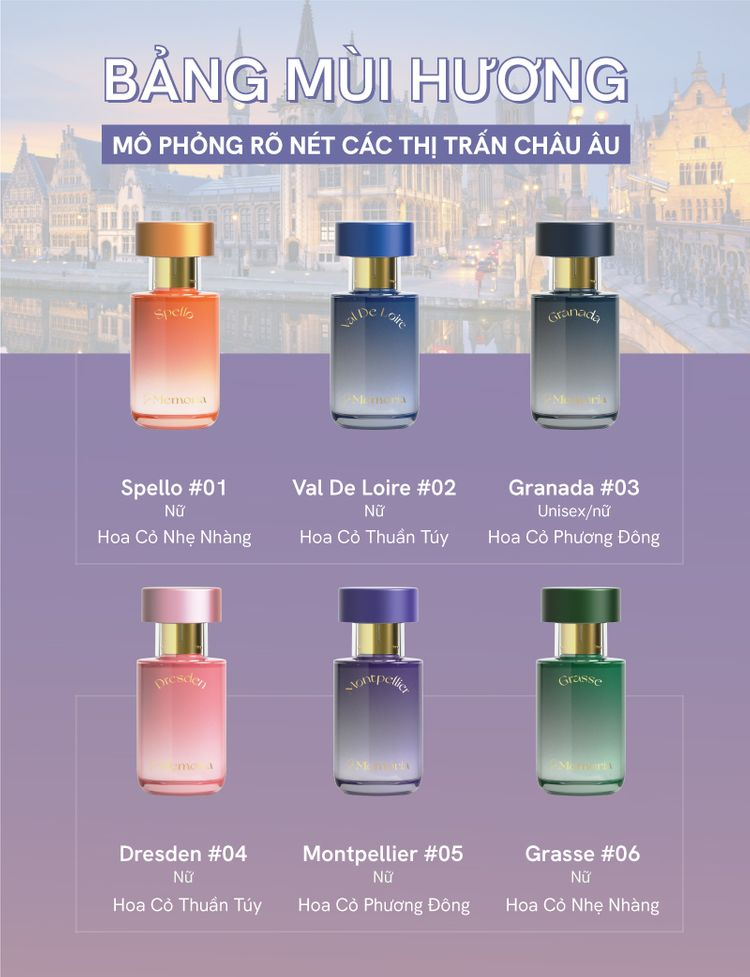 Nước Hoa Hàn Quốc De Memoria 30ml