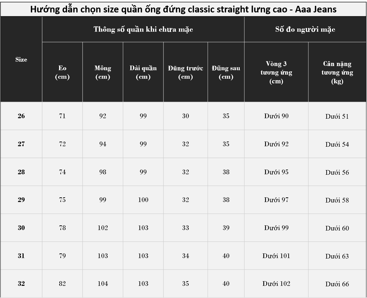 Quần jean nữ ống đứng Aaa Jeans Xanh Cobalt