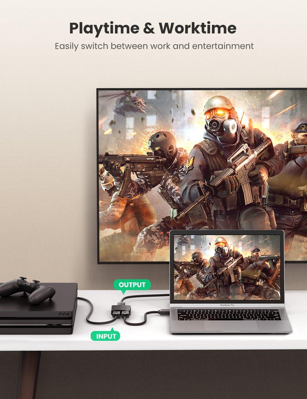 Bộ gộp và chia HDMI 2 chiều Ugreen 50966