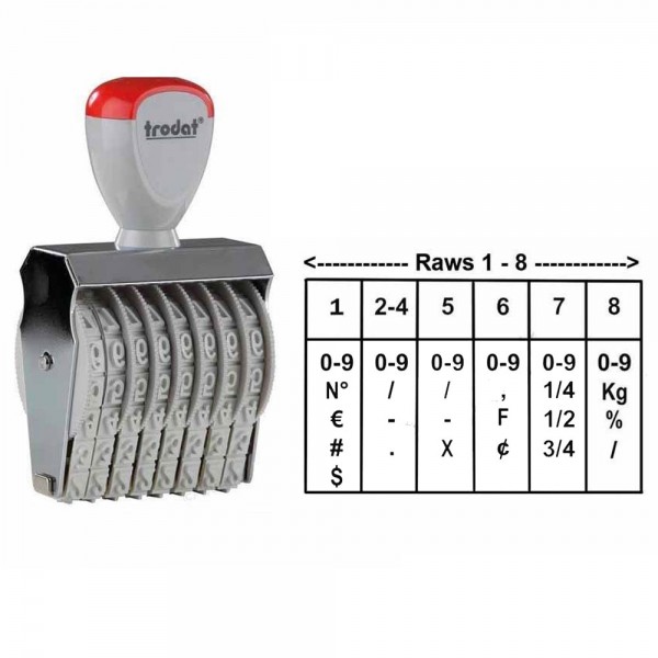 Dấu số tự xoay chấm mực, số cao 5mm ( Trodat)