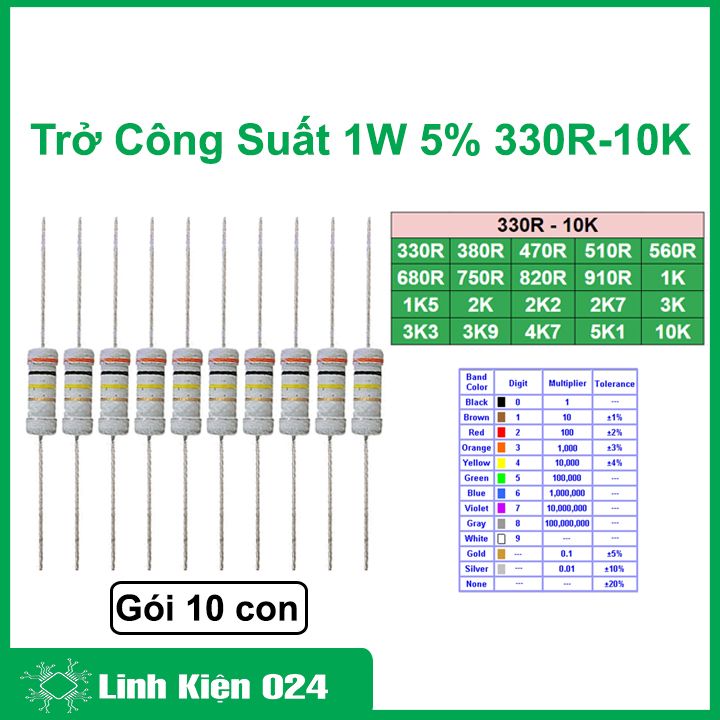 Điện trở vạch công suất 1w 5%, điện trở sứ giá trị 330r - 10k