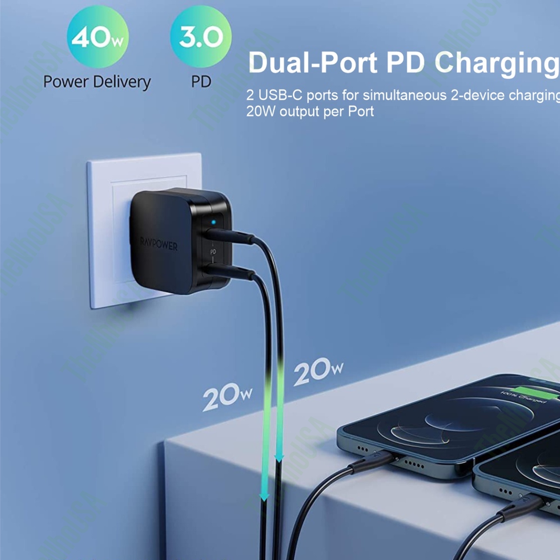 Củ sạc nhanh RAVPower - Kovol 40w - 2 cổng type C - PD/PPS/QC RP - PC152