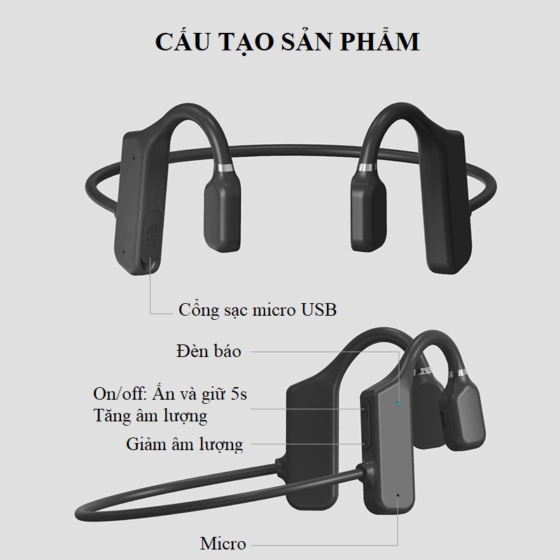 Tai Nghe Dẫn Xương cao cấp