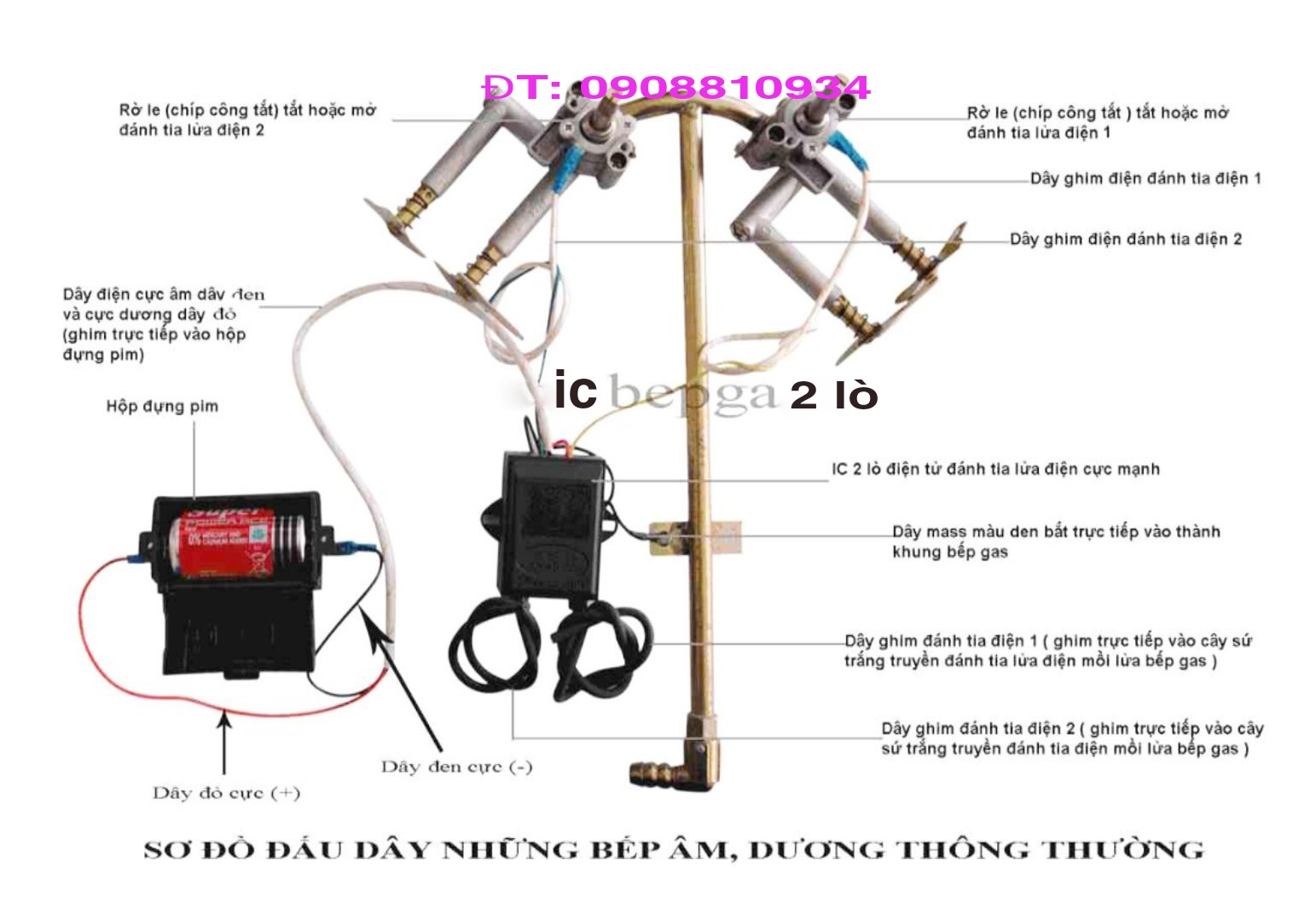 Ic đánh lửa bếp gas đôi Rinnai / Ic bếp ga âm 2 lò