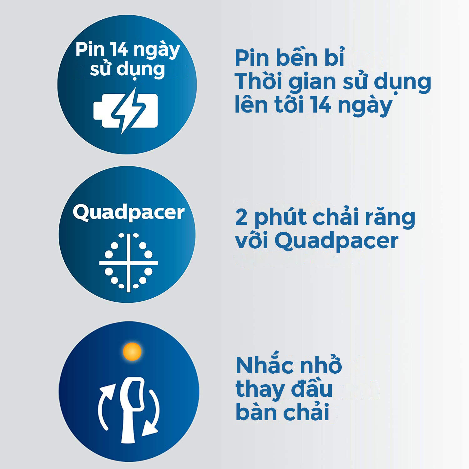 Bàn chải điện Philips Sonicare 5100