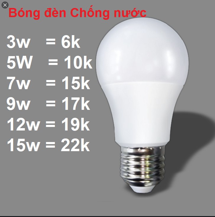 Đèn LED, Bóng đèn chống nước 3w, 5w, 7w, 9w, 12w, 15w Ánh sáng trắng, sánh sáng vàng