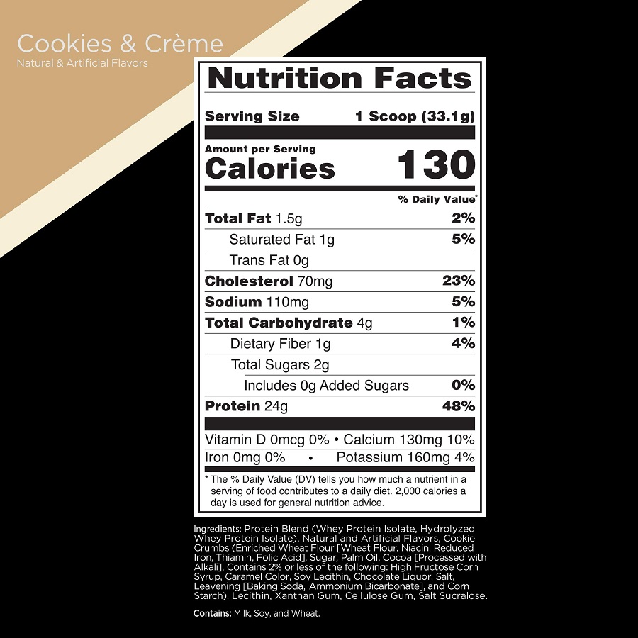 Sữa tăng cơ Rule 1 Whey Blend 1.9 - 2lb (900g)
