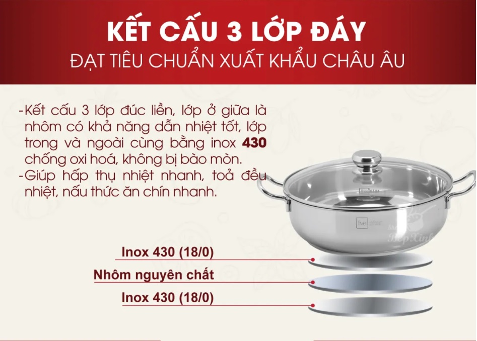 Bộ Nồi Xửng Hấp Lùn FIVESTAR 3 Đáy Từ Nắp Kính 24cm , 26cm , 28cm