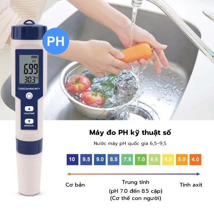 5-in-1 Salinity and Ph Meter, Used for Gardening and Measuring Ph/Tds/Ec/Salinity/Temperature
