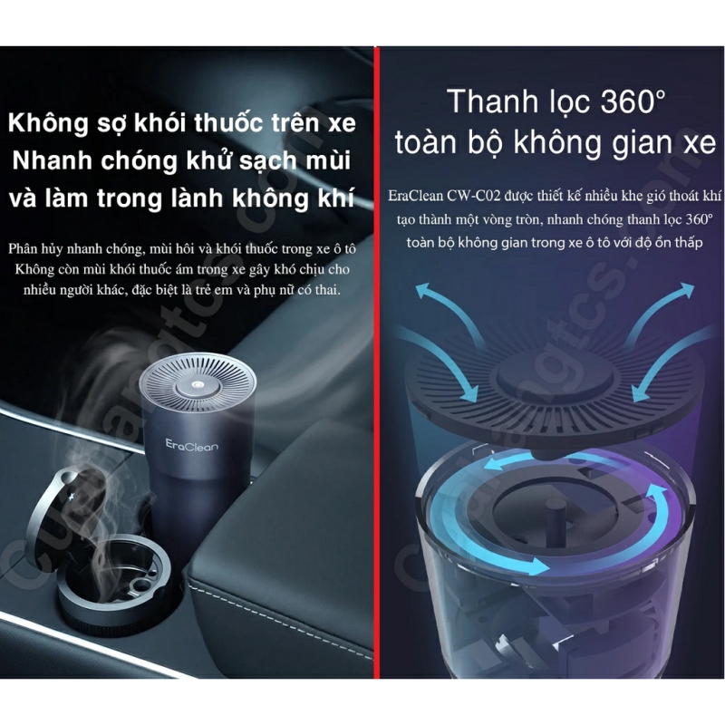 Máy lọc không khí khử mùi ô tô Xiaomi Eraclean CW-C02 - Hàng chính hãng