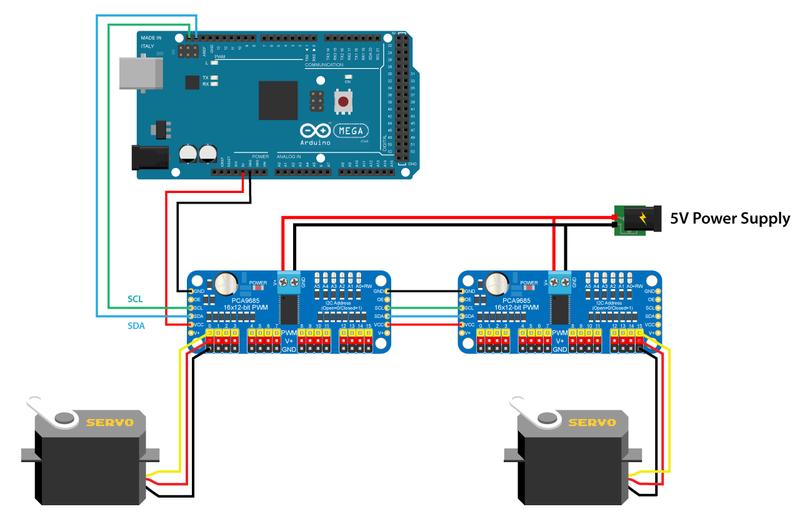 Mạch PCA9685 PWM 16  kênh