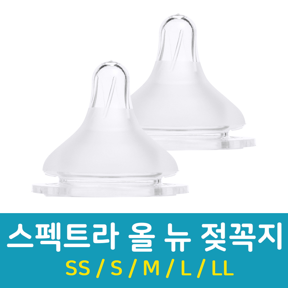 Núm ti Spectra bình cổ rộng loại mới hộp 2 núm