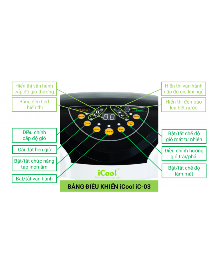 Máy làm mát không khí ICOOL IC03