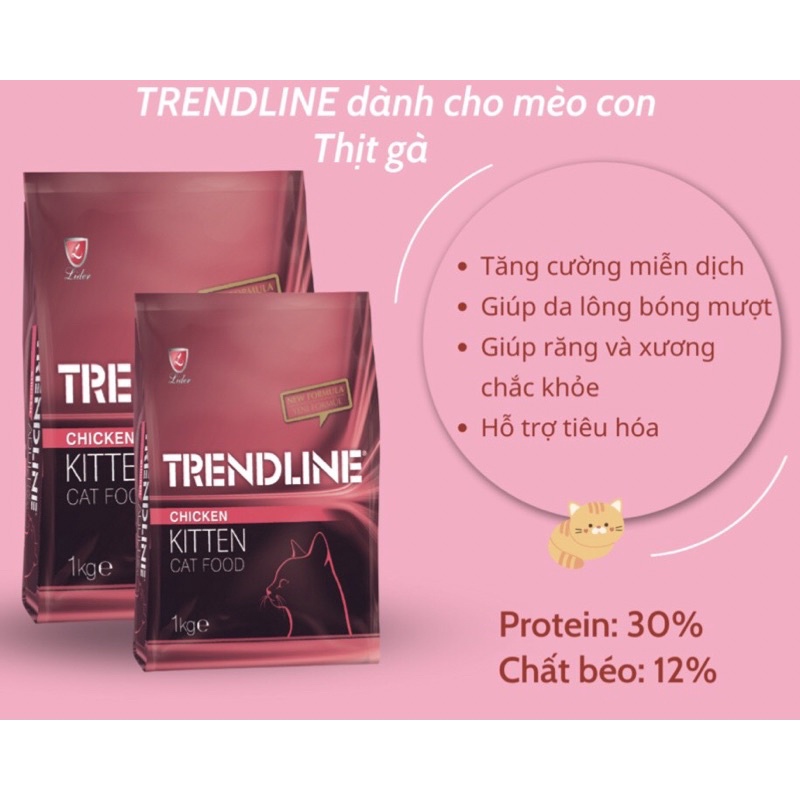 Thức ăn hạt cho mèo Trendline từ Thổ Nhĩ Kỳ