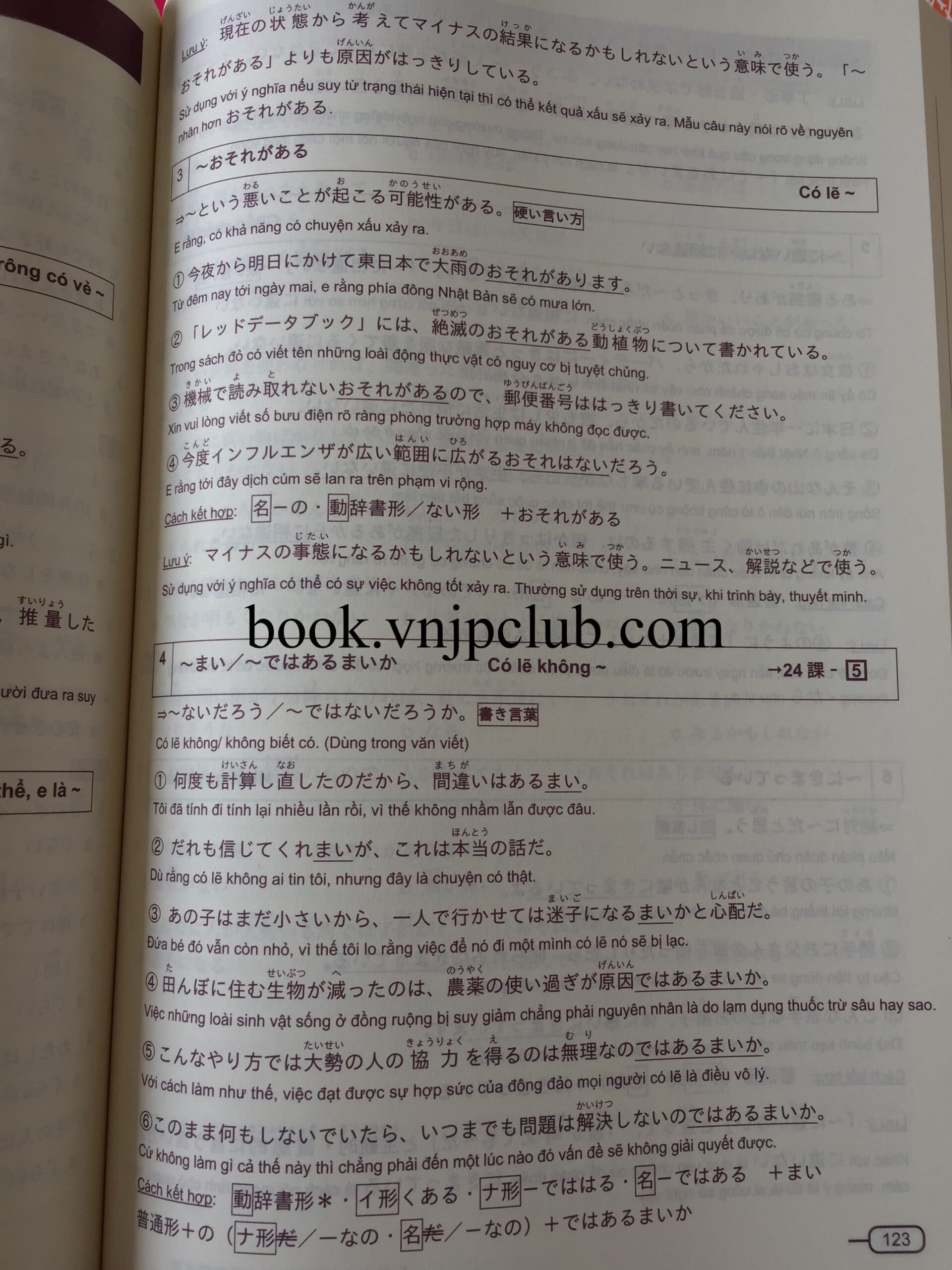 Shinkanzen Master N2 Ngữ Pháp - tiếng Việt