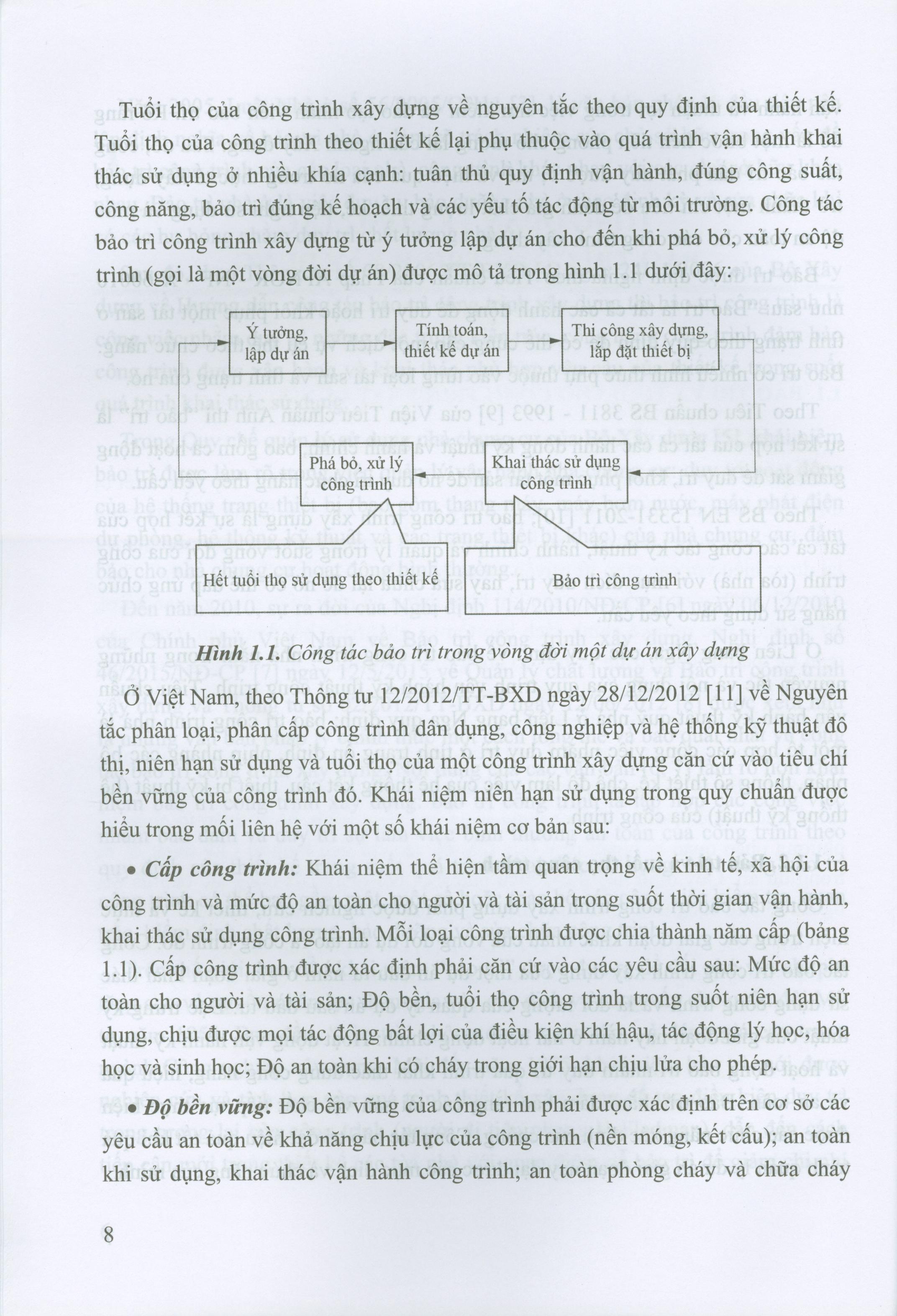 Bảo trì công trình xây dựng