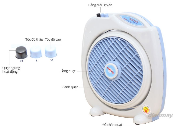 Quạt hộp mini SenKo BD230 (GIAO MÀU NGẪU NHIÊN)