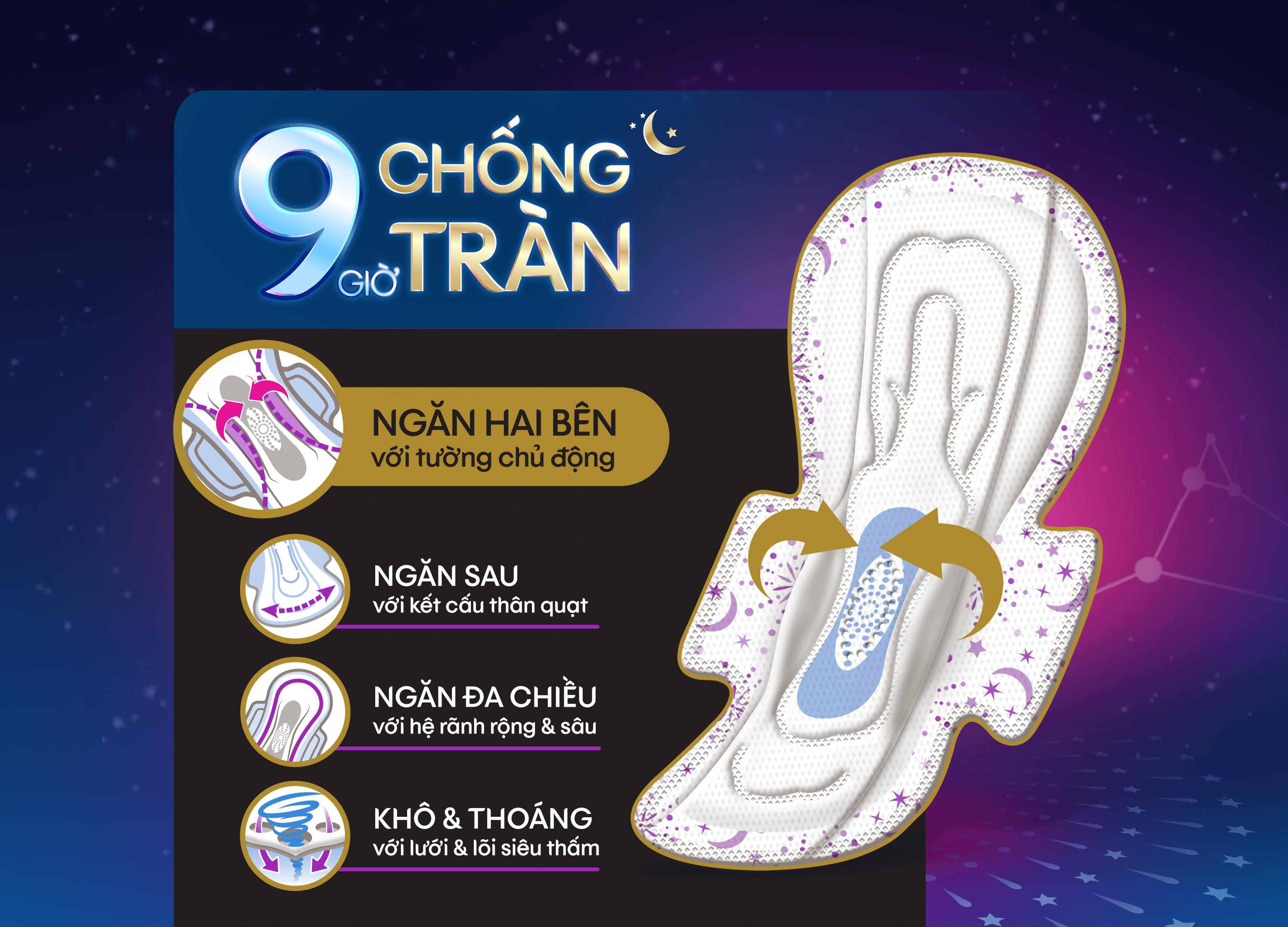 BĂNG VỆ SINH KOTEX BAN ĐÊM 28CM