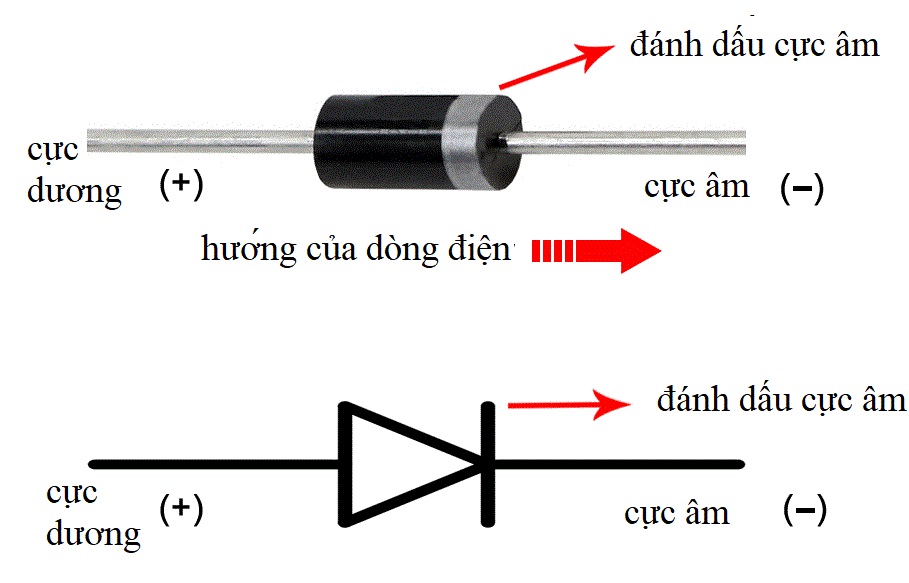 Diot xung IN5408 đài loan 5ampe